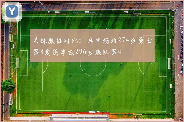 美媒数据对比：库里场均274分勇士第8爱德华兹296分狼队第4